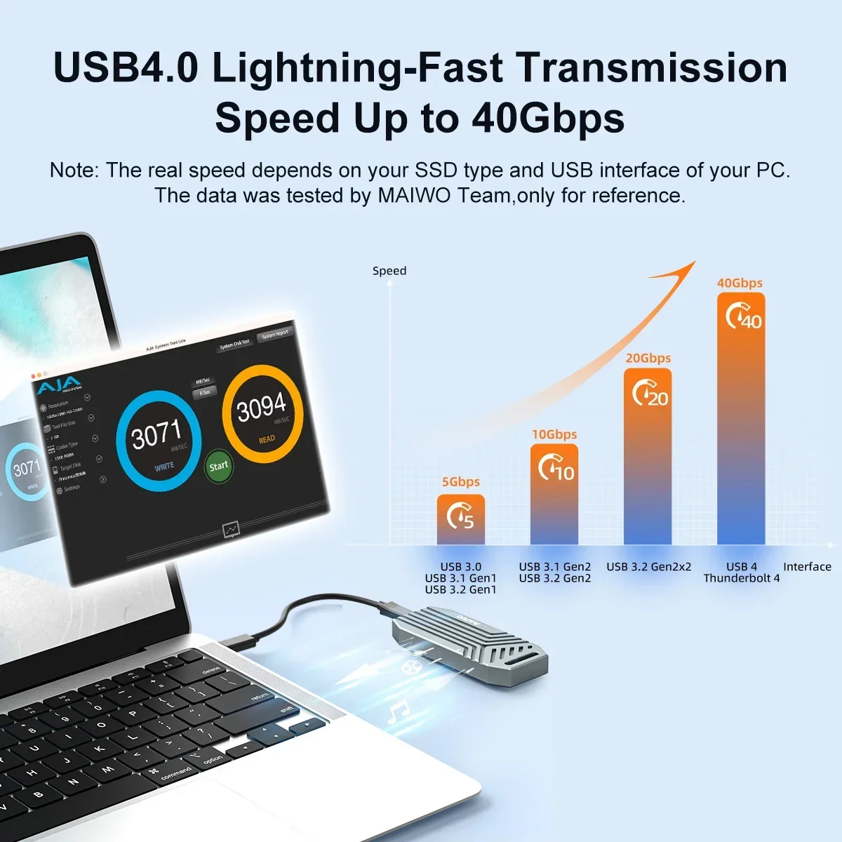 MAIWO-Boîtier externe SSD NVMe - Usb4 40Gbps External Ssd 8Tb avis et prix